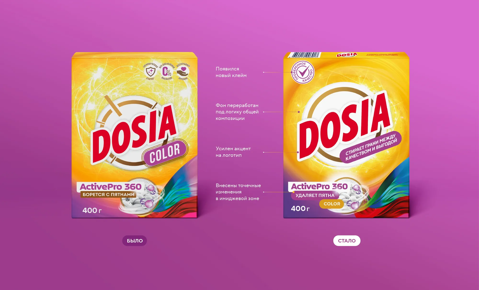 Dosia