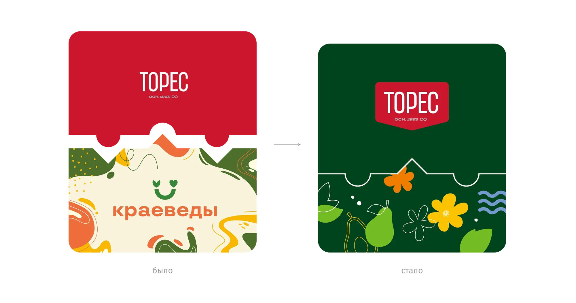 Торес и «Краеведы»